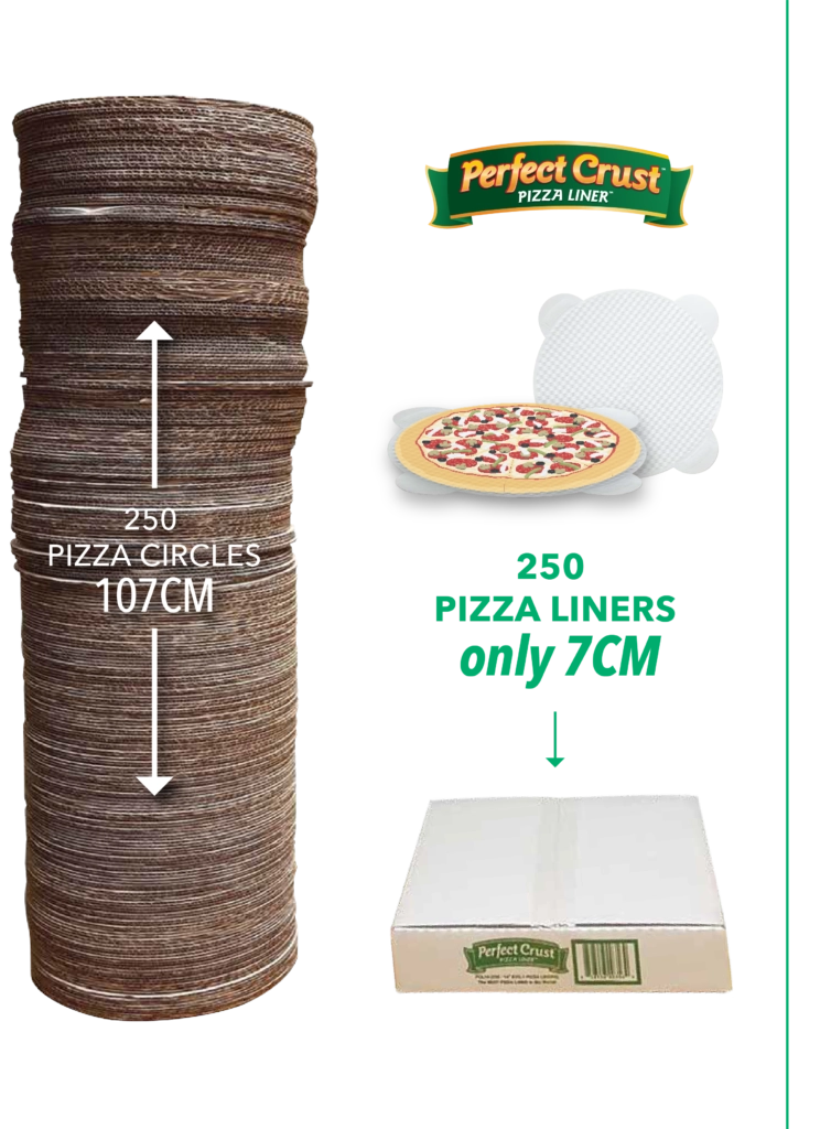 10 " Pizza Liner The Perfect Crust™ for perfect crispness and freshness 10" x 250 per case